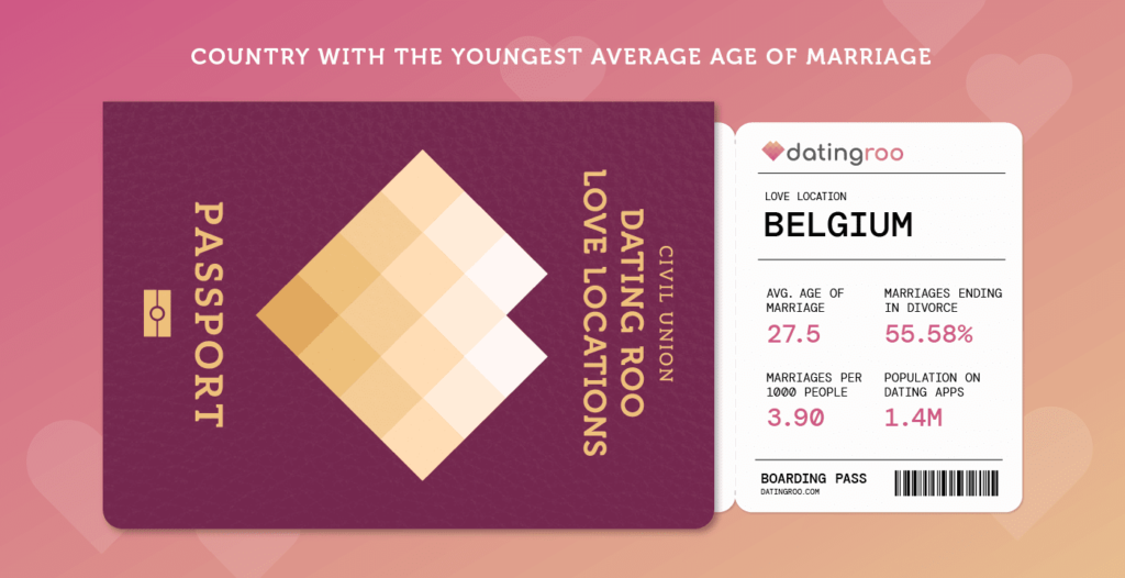 boarding pass with Belgium's love demographic